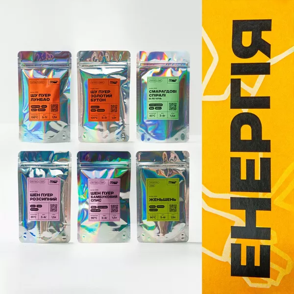 Набір чаю "Енергія"